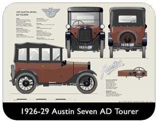 Austin Seven AD Tourer 1926-28 Place Mat, Medium